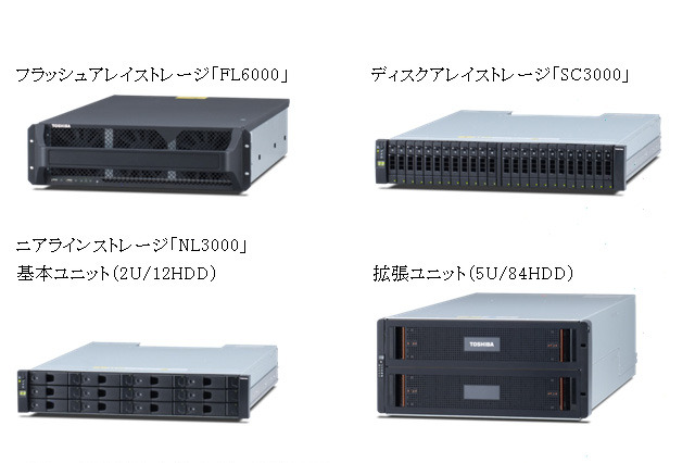 東芝SOL、新ストレージシステム「Toshiba Total Storage Platform」発売 画像
