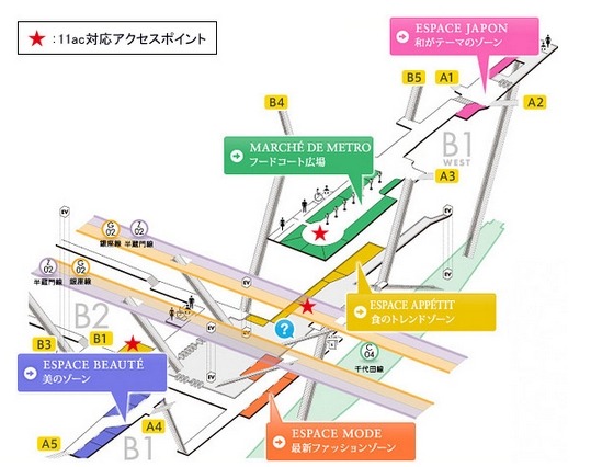 ドコモとNTTBP、「Echika表参道」で次世代高速無線LANのトライアルを実施 画像