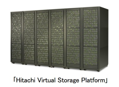 日立のディスクアレイシステム「Hitachi Virtual Storage Platform」が世界最高性能を達成 画像