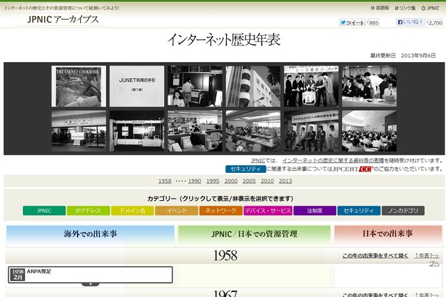 JPNIC、50年以上の変遷を追う「インターネット歴史年表 正式版」公開 画像