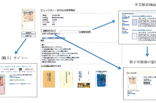 東大・慶大・阪大など8大学、電子書籍の総合的な実証実験を開始 画像