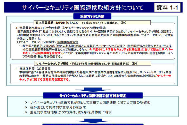 サイバーセキュリティ国際連携取組方針を発表　NISC 画像