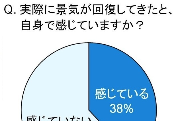 トレンド予測「バブルふたたび」？…注目はジェラート、ホームベーカリー、カメラ 画像