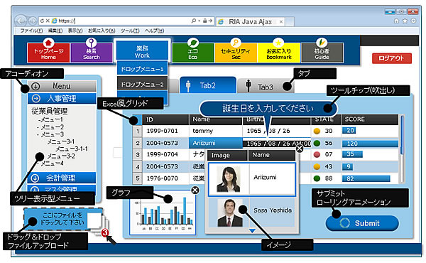 富士通、Webアプリフレームワーク「INTARFRM RIA Java Ajax V4」販売開始 画像