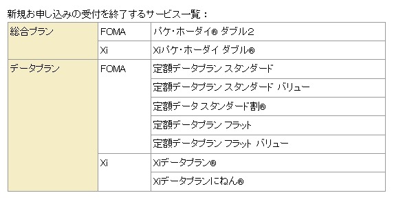 ドコモ、FOMA・Xi向けの一部プランを受付終了 画像