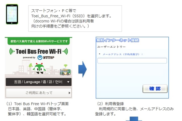 東京都交通局、都営バス車内でWi-Fiを無償提供 画像