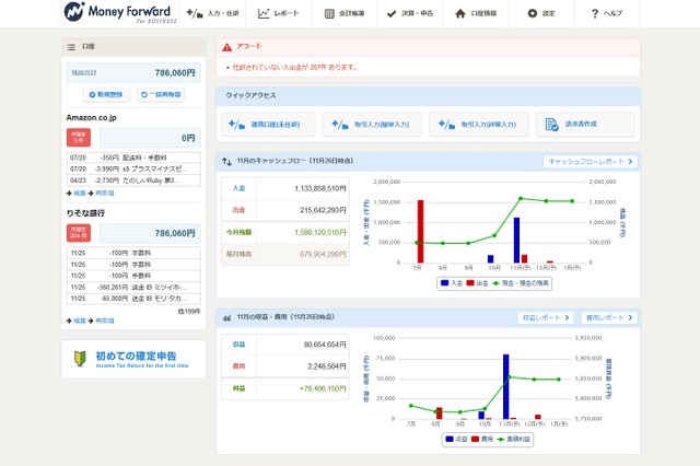 クラウド型経営サポートツール「マネーフォワード For BUSINESS」が無料提供開始 画像