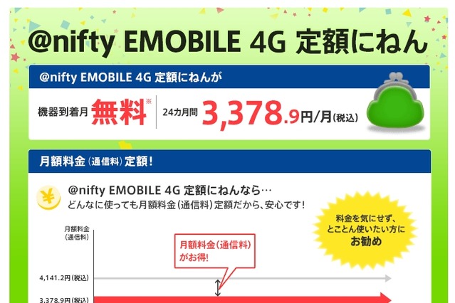 ニフティ、AXGP・LTE・3Gが使える「＠nifty EMOBILE 4G定額にねん」開始……下り最大110Mbps 画像