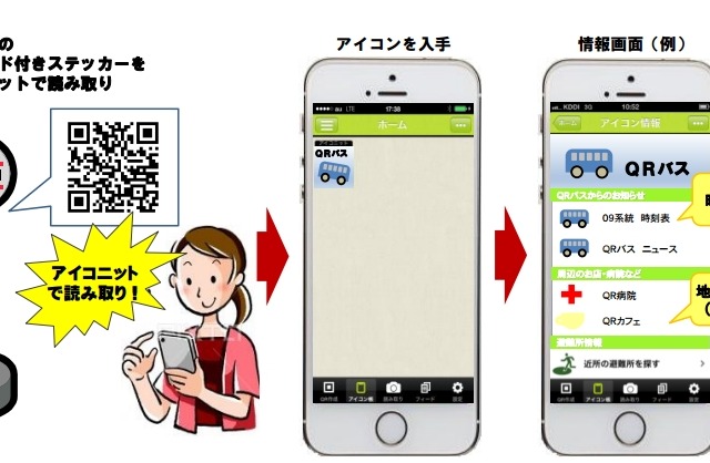 メディアシーク、QRコード＋スマホの交通情報配信システムを実験開始 画像