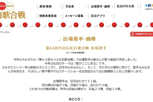「紅白歌合戦」曲順発表、“卒業”北島三郎は紅白の枠超えた「大・大トリ」 画像