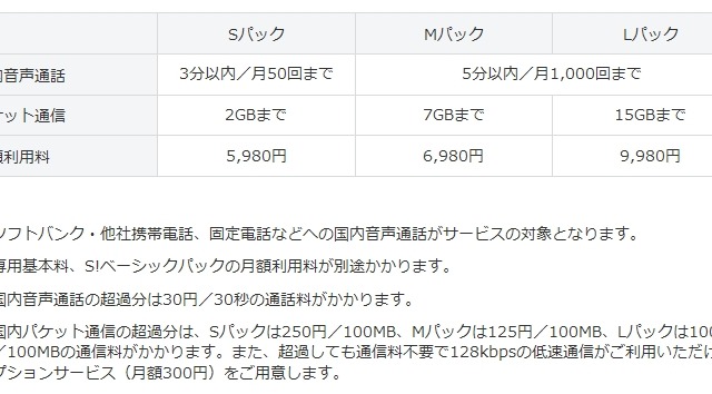 ソフトバンク、音声＋パケットの新定額サービスを発表……4月より導入 画像