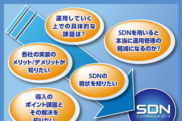 【SDN Conference 2014】今求められる情報…セミナーも同時開催　2月 画像