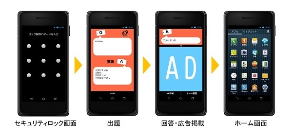 スマホが起動するまでの隙間時間で学習できるアプリ「C4Study」公開 画像