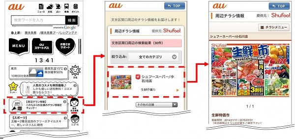 電子チラシ「Shufoo！」とKDDI「auスマートパス」が提携 画像