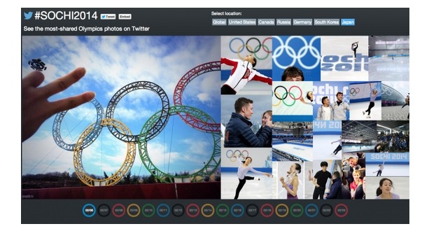 ソチ五輪開幕、いまTwitterで最も共有されている写真は？ 画像