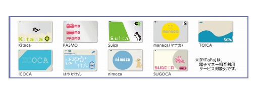 阪神電車、駅内店舗で交通系電子マネーに対応……「ICOCA」「SUICA」など利用可能に 画像