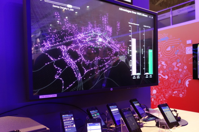 【MWC 2014 Vol.58（動画）】新たなO2Oプラットフォーム構築の可能性！新技術「LTE Direct」のデモ 画像