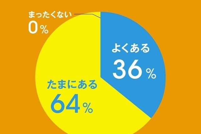 “集中力切れ”を解消するための「ドリンク活用術」とは 画像