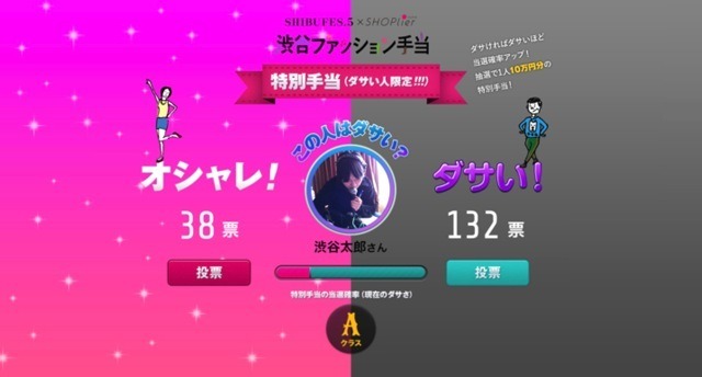ダサい人には特別手当……総額2600万円、渋谷ファッション手当 画像