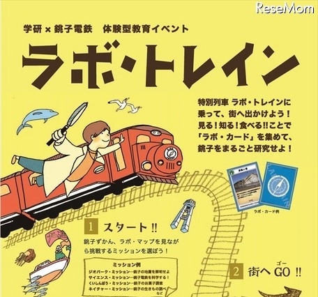 【春休み】学研×銚子電鉄が体験型教育イベント「ラボ・トレイン」開催 画像