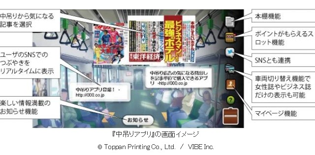 中吊り広告から雑誌を記事単位で購入できる『中吊りアプリ』スタート 画像