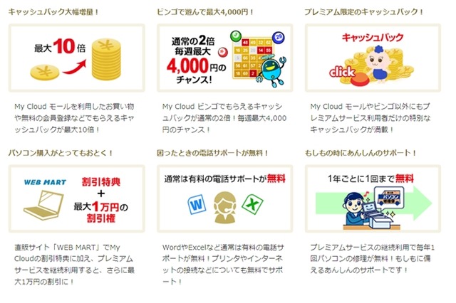 現金キャッシュバックのネットショップ、無料モニター、特典ガチャなど……富士通「My Cloud」のヒミツとは 画像