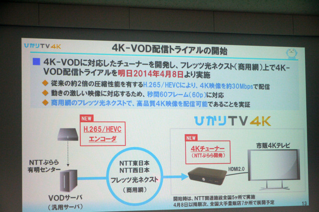 NTTぷらら、4KのVODをトライアル配信 画像