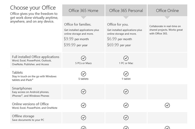 米で「Office 365 Personal」提供開始……月額6.99ドル 画像