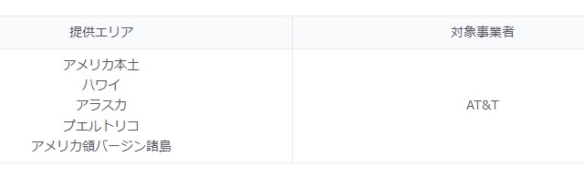 KDDI、Androidスマホが米国でLTE国際ローミングに対応 画像