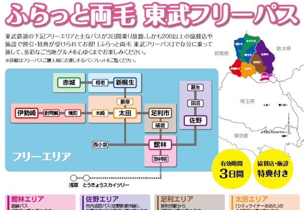 りょうもう7市をPR……東武鉄道と東洋大による地域活性化 画像