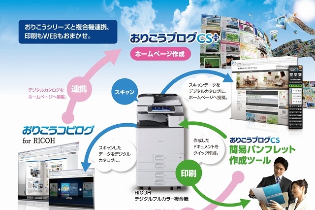 リコー複合機と連携しデジタルカタログ作成するソフト、最新機種に対応 画像