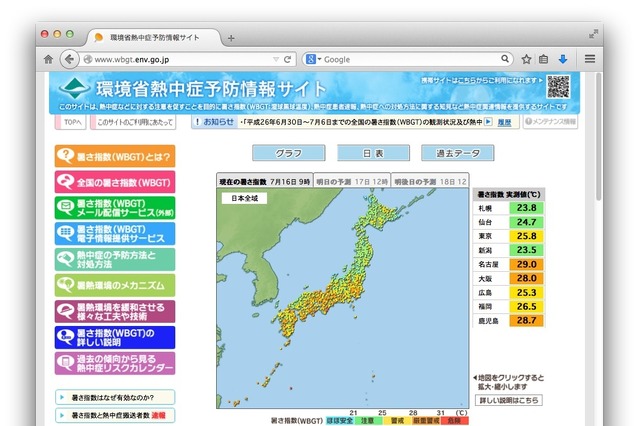 熱中症に注意……6県で「高温注意情報」、西日本で「厳重警戒」 画像