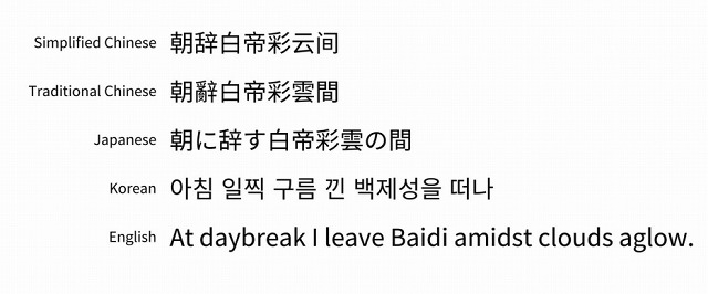 AdobeとGoogle、日中韓3か国語対応オープンソースフォントを公開 画像