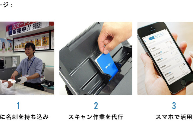 Sansan、全国の「カメラのキタムラ」で名刺スキャン代行サービスを開始 画像
