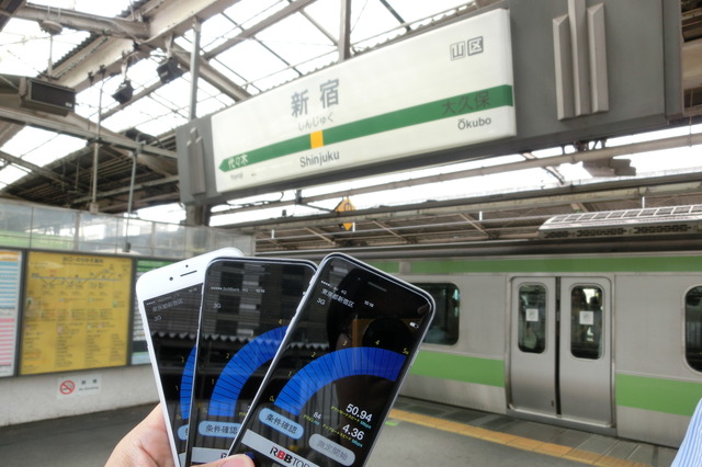 iPhone 6スピードテスト！混雑する主要駅とその待ち合わせ場所での通信速度、auが優位 画像