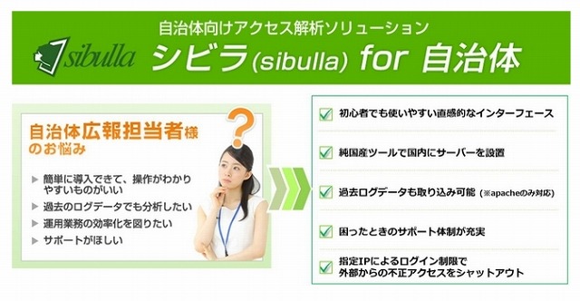 自治体向けアクセス解析ソリューション「sibulla for 自治体」提供開始 画像