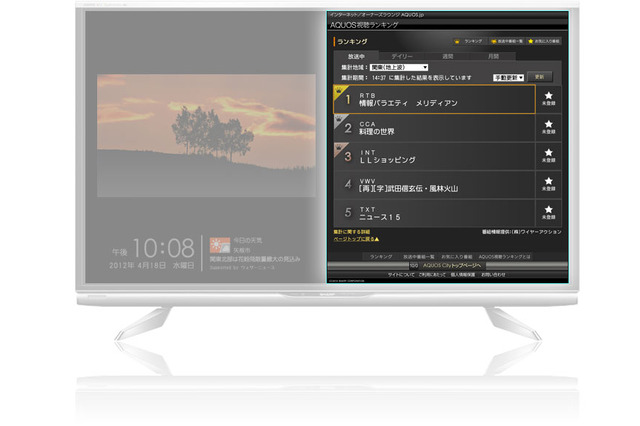 リアルタイムで人気番組がわかる「AQUOS視聴ランキング」 画像