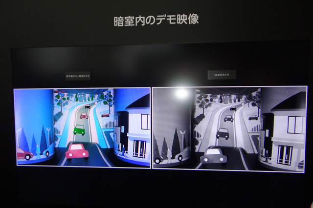 【CEATEC 2014 Vol.14】シャープ、まわりが真っ暗でもカラーで撮れる赤外線暗視カメラ 画像