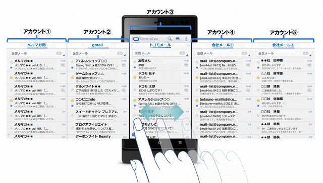 ドコモ、複数アカウント切替可能なメールアプリ「ドコモメール対応CommuniCase」提供開始 画像