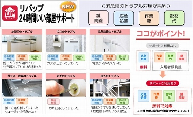 大東建託が新たな会員制サービスをスタート……家賃のクレジット決済も 画像