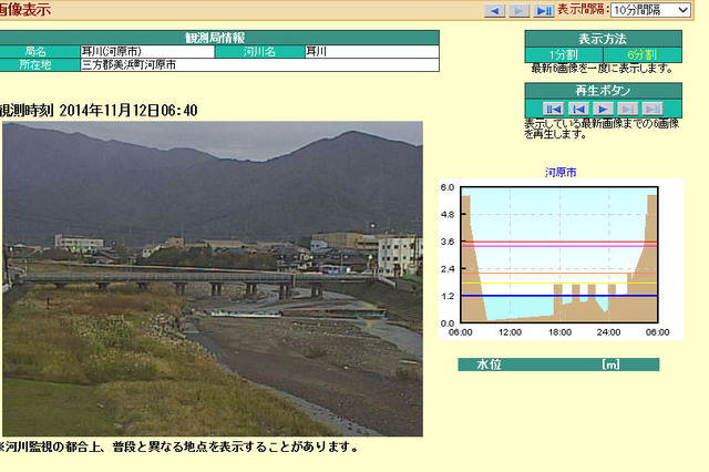 福井県が河川監視カメラを増設、webで映像を公開中 画像