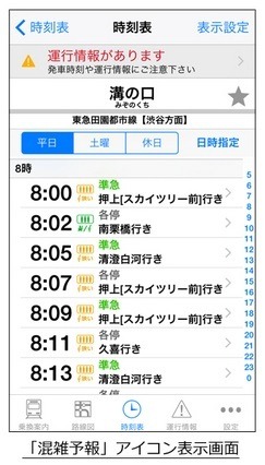 日本初の「列車混雑度予報」機能……乗換NAVITIME 画像
