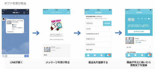 LINE、住所を知らなくても友だちにギフトを贈れる「LINEギフト」開始 画像