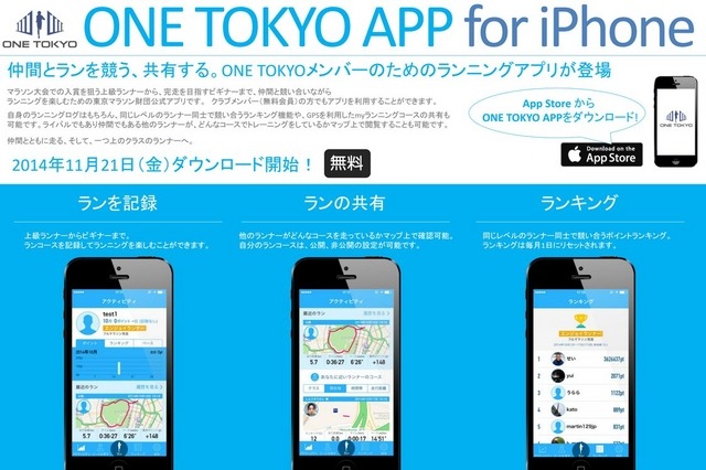 東京マラソン公式ランニングアプリが登場！ 画像