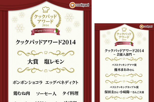 第1回『クックパッドアワード2014』が発表に！ 画像