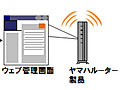 ヤマハ製ルーターに脆弱性、ファームウェアの更新を〜IPA報告 画像