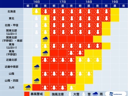 全国で爆弾低気圧による記録的な大雪！北日本ではホワイトアウト 画像