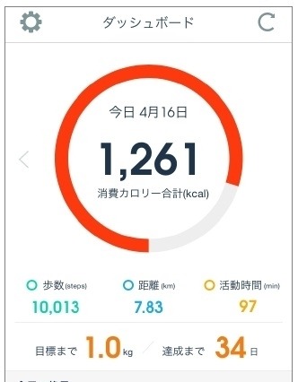 ソースネクスト「アプリ超ホーダイ」に、ダイエット歩数計アプリ「RenoBody」登場 画像