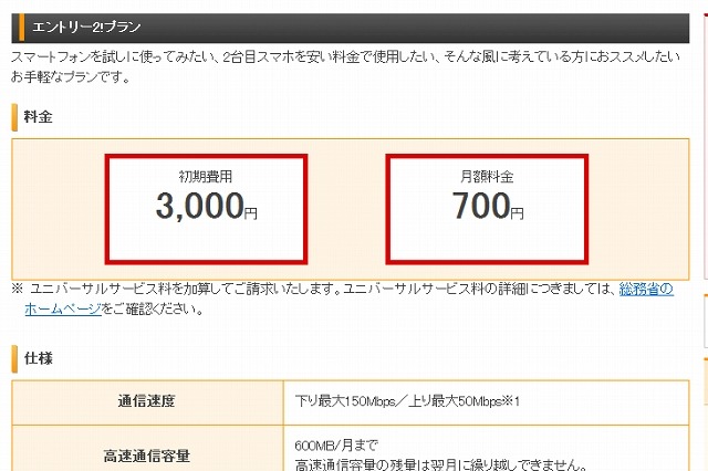 楽天ブロードバンド データSIM、月700円の新プラン「エントリー2!プラン」提供開始 画像