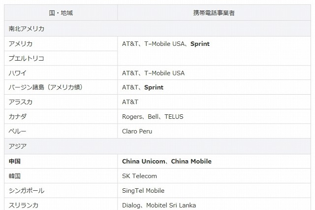 ソフトバンク「アメリカ放題」、LTEデータ通信が可能に 画像
